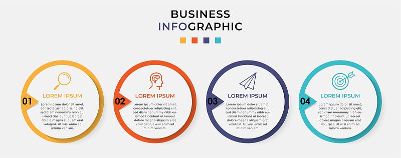 最小业务信息图模板。时间轴有4个步骤，选项和营销图标