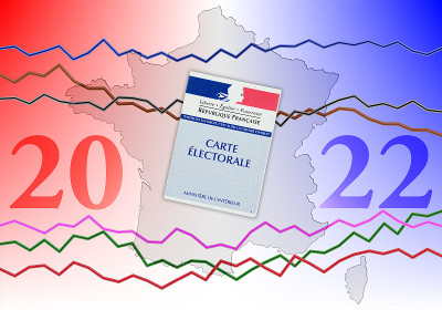 2022年法国总统大选