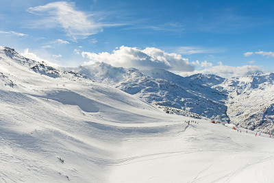 高山滑雪胜地滑雪道上的滑雪者
