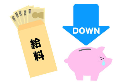 工资减少