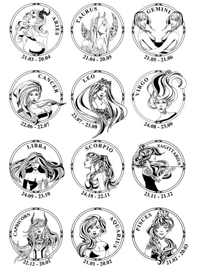 12 signs of zodiac in round frames, vector.