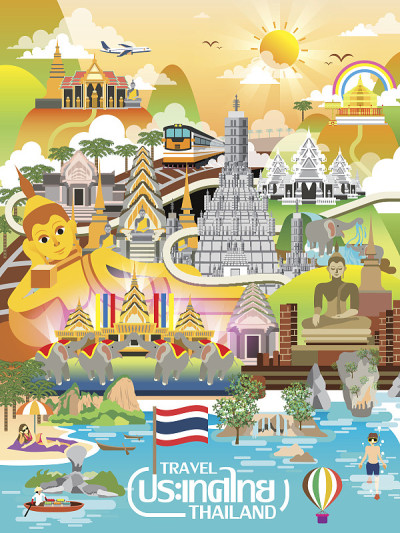 泰国旅游概念海报