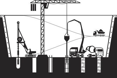 建造建筑物的基础