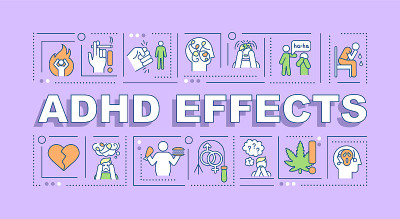多动症影响单词概念横幅