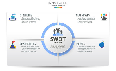 swot分析模板或战略规划技术。信息图形设计采用四要素模板。