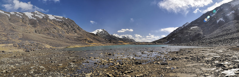 塔吉克斯坦全景