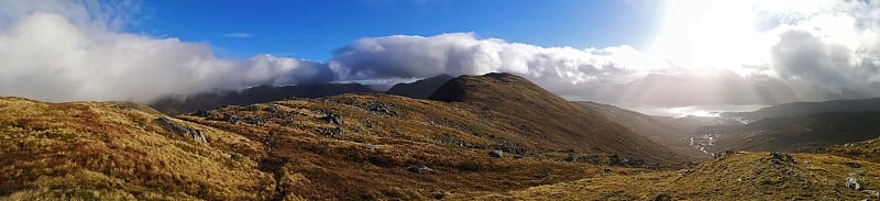 苏格兰风景-金洛克霍恩