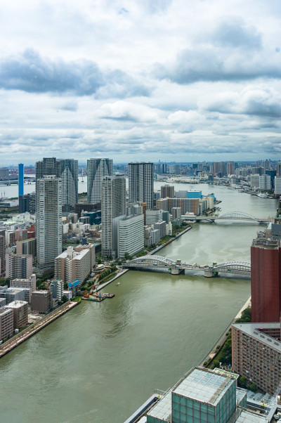 空中的东京城市景观，商业摩天大楼和河桥