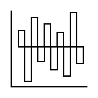 分析