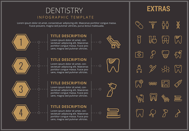 牙科信息图表模板，元素和图标