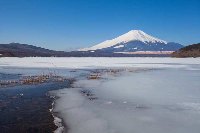 冬季富士山和山中子湖