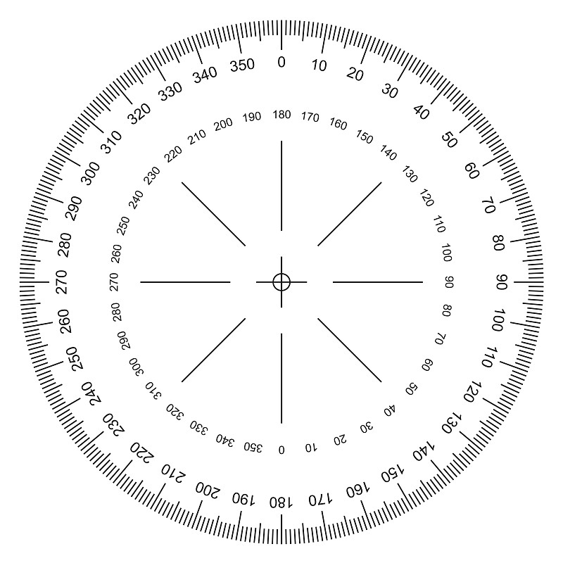 空白量角器-实际尺寸在背景矢量上分离的刻度