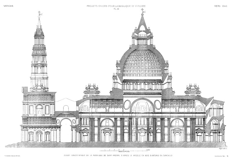 圣彼得大教堂的纵断面由安东尼奥圣加洛1540，由梵蒂冈1882年