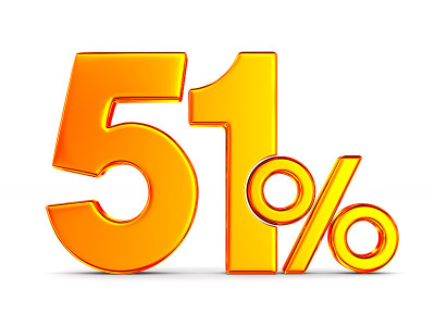 51%是白色背景。孤立的3 d演示