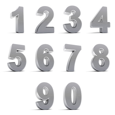 Chrome的数字