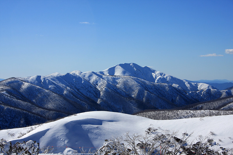 Mt Feathertop和Razorback