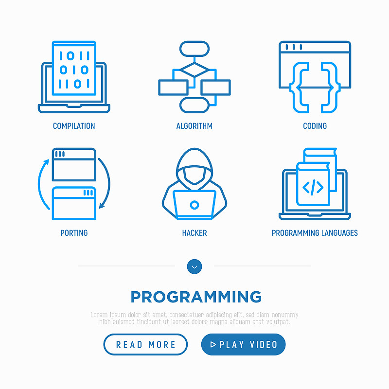 Programming thin line icons set: coding, algorithm