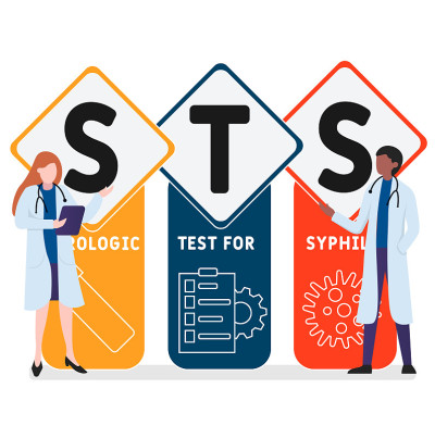 STS -梅毒血清学试验首字母缩写