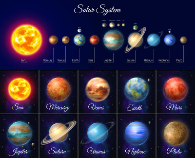 有九大行星的多彩太阳系