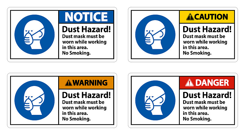 警告禁止吸烟标志粉尘危害在本区域工作时必须佩戴防尘口罩