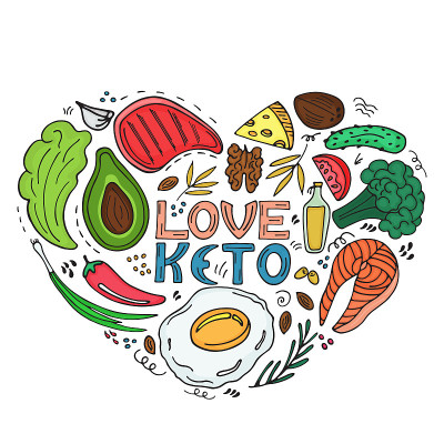 Love Keto - hand drawn inscription. Ketogenic diet
