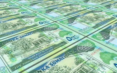 索马里兰先令账单堆积背景。