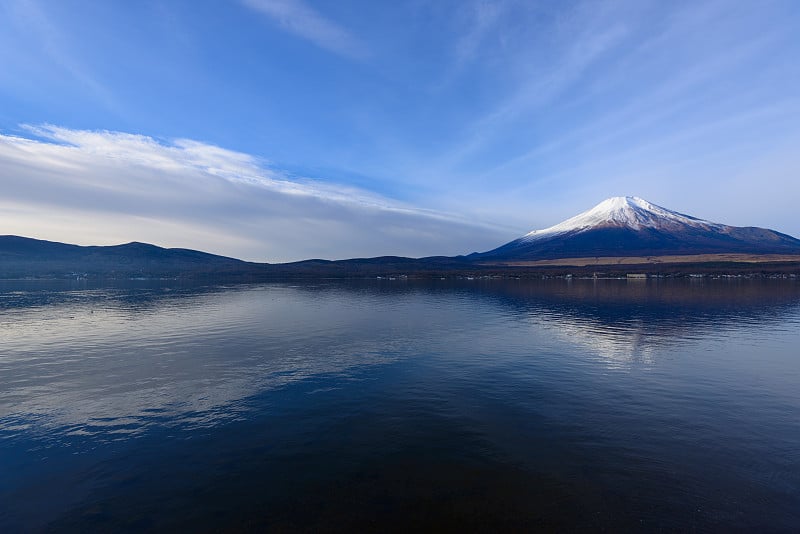 富士山和山中湖