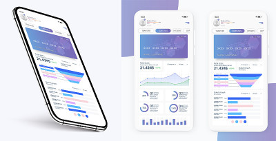 网上银行手机应用UI, UX, GUI设置钱包，购物，我的账户，资金转账，账单支付，产品详情。移动银