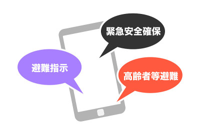 日本的疏散警戒级别