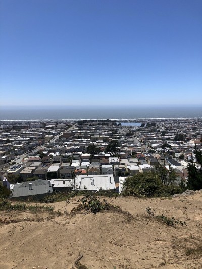 旧金山日落区