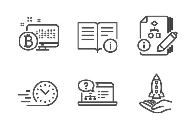 Technical info, Algorithm and Bitcoin system icons