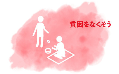 水彩风格，可持续发展目标1，没有贫困
