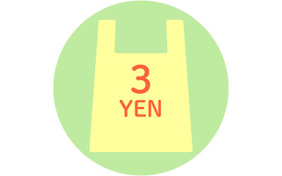 购物袋收费图标简单图标插图，绿色