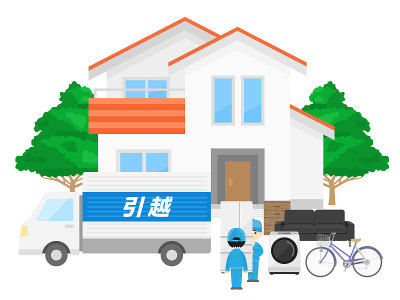 移动