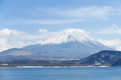 富士山和元津湖