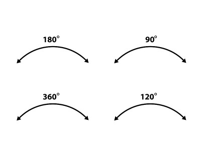 旋转箭头图标，90,120,180,360度矢量插图。