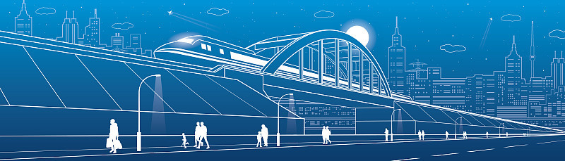 火车在铁路桥、高速公路上行驶。人们行走。城市基础设施形象，现代城市背景，工业建筑，高楼大厦，飞机飞行
