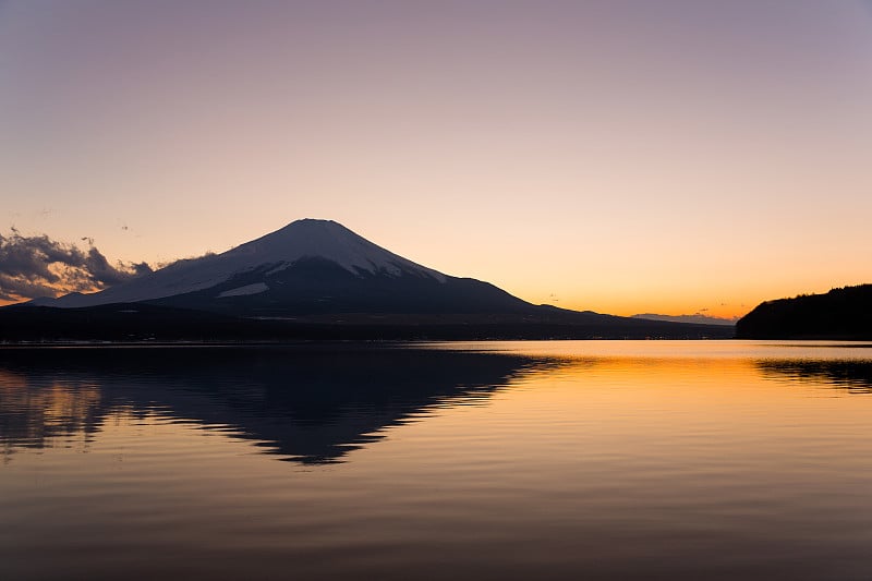 富士山和山中湖