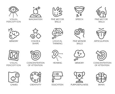 Premium Icons Pack on Human Cognitive Abilities an