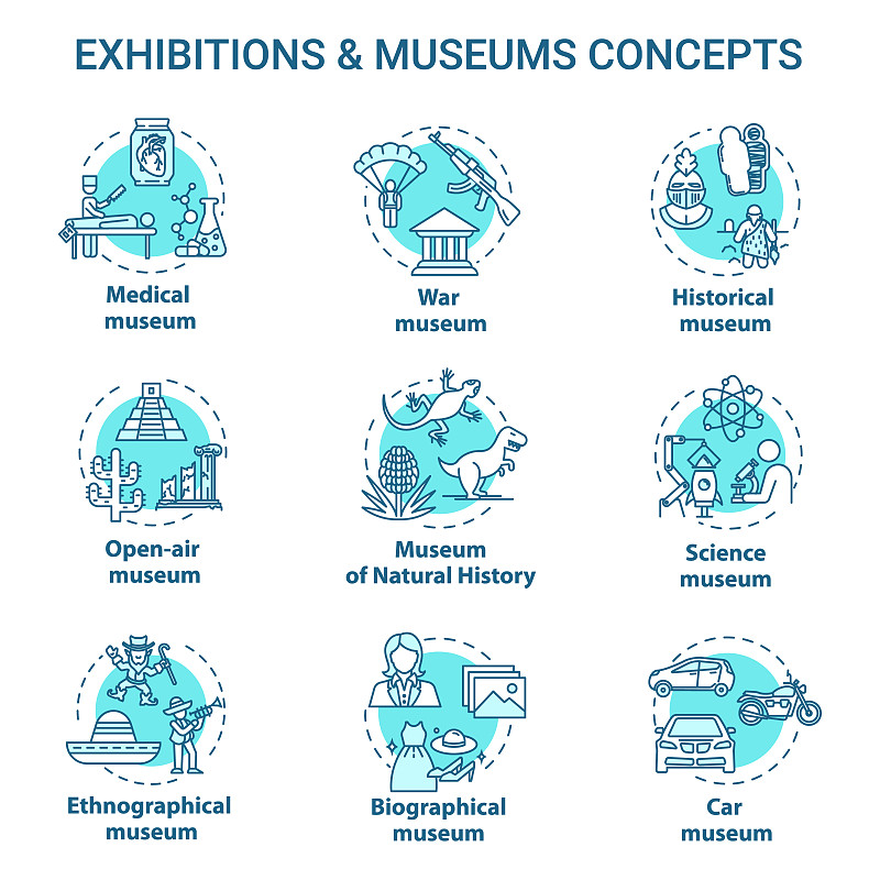 博物馆展览概念图标集。人种学和传记的阐述。自然历史。露天展示构思细线插图。矢量孤立轮廓图。可编辑的中