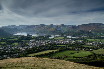 从拉特里格俯瞰Keswick，湖区