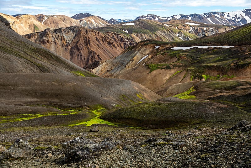 Fjallabak自然保护区的陆牧火山。冰岛预览效果