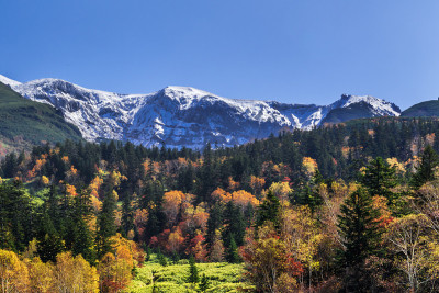 十胜山，十胜火山群
