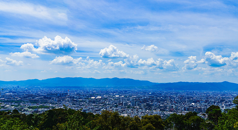 京都城的景观(全景图)在夏天阳光明媚的一天