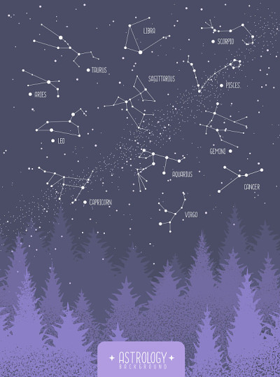 现代魔术魔术卡与星座在夜空中。矢量图
