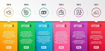 Loud sound, Payment and Algorithm icons set. World