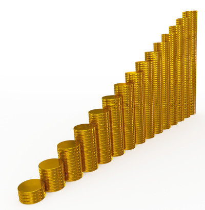 金币图表
