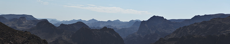 科罗拉多峡谷全景