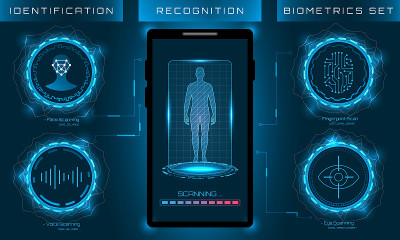 Biometric Identification Personality, Scanning Mod