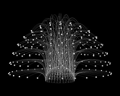 Multilayer structure organizing branches of inform